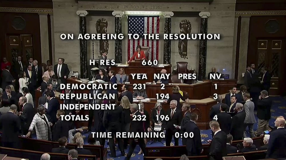 The House of Representatives held A debate and vote on impeachment inquiry resolution