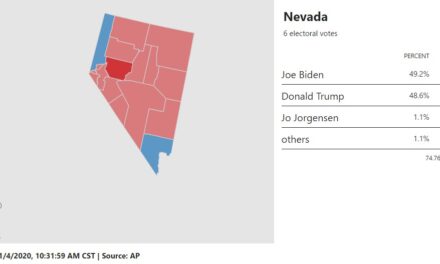 What? With Election Too Close to Call — Nevada Officials Announce They Will Pause Releasing New Totals for 24 Hours
